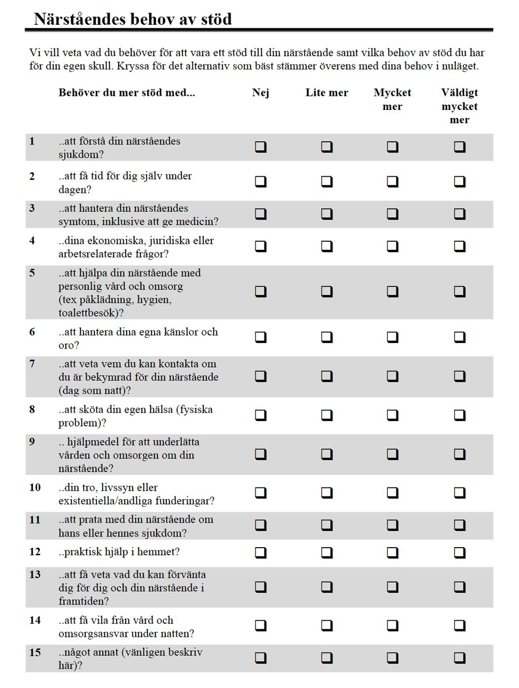 CSNAT Carer Support Needs Assessment Tool Ett omvänt förhållningssätt där närstående ges möjlighet att reflektera över sin