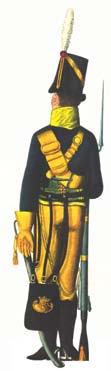 Västgöta kavalleriregemente omkring 1780 Trooper Västgöta Cavalry