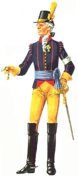 Ryttare och officer Jämtlands kavallerikompani omkring 1780 Trooper and officer Jämtland Cavalry