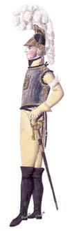 1795 C G Gillberg Officerare daglig dräkt och parad vid Hertig Carls livdrabanter omkring 1805 Officers service