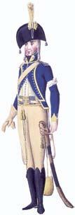 Indelta förband i Finland Kavalleriförband utanför egentliga Sverige 1722-1809/ Cavalry units outside Sweden proper 1722-1809 Karelska dragonkåren 1724-1809 Nylandsbrigadens dragonkår 1721-1809
