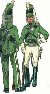 Dragoon Regiment 1801 E von Strohkirk 76