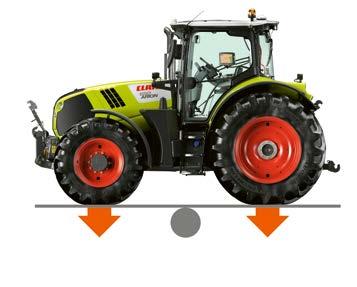 CLAAS traktorkoncept för mer flexibilitet. Konstruktion Genomtänkt koncept.