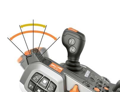 CIS utrustning. Helt enkelt bra. CIS utrustning Växling med powershift +/ Växling av gruppväxel +/ 1 7 10 2 8 4 3 5 6 9 Med fingertoppskänsla HEXASHIFT manövrering.