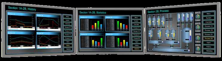 WideQuick HMI/SCADA Software WideQuick HMI/SCADA Software är en unik programvara för att skapa avancerade grafiska övervaknings- och presentationssystem.