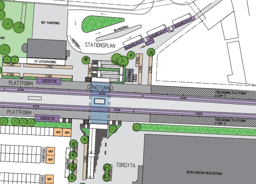 Figur 1 Illustrationsplan som visar det nya stationsområdet med gångtunnel, nya busshållplatser, utökade cykelparkeringar och anslutande trappor och ramper. 4b. Vilka parter ingår i åtgärden?