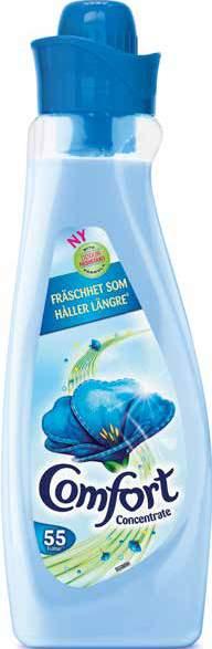 Välj mellan olika