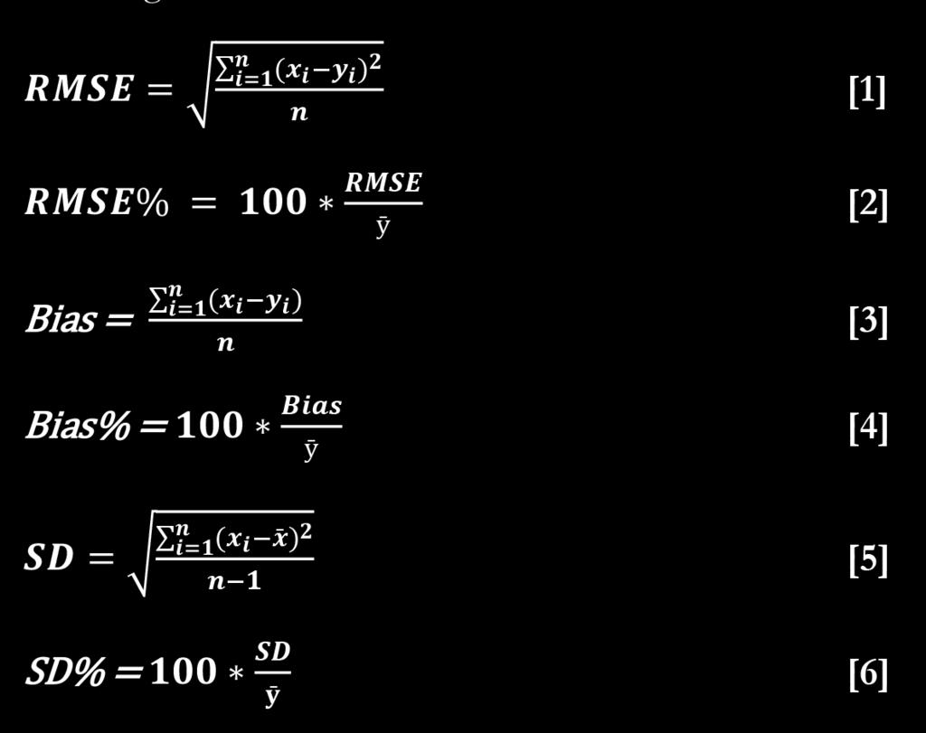 Formler För att jämföra precisionen för olika varianter på skattningar användes absoluta och relativa root mean square error (RMSE), hädanefter benämnt medelfel (ekvation 1 & 2).