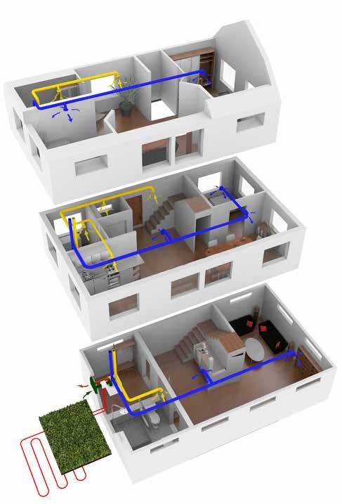 Livskvalité börjar med bra klimat Bostadsventilation från Systemair Så här fungerar reglerad bostadsventilation: Ventilationssystemet avlägsnar dålig luft från bostadens rum, kök, badrum och toalett.