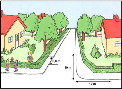 Du som har hörntomt: Om din tomt ligger intill en gång- och cykelväg eller gata bör du se till att dina växter inte är högre än