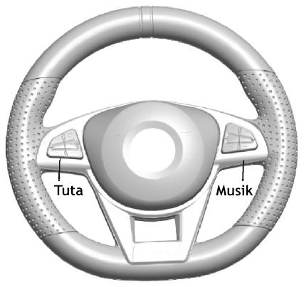bilens förinspelade musik och berättelser. 6) På enheten finns en display med voltmätare som visar spänningen i bilens batterier.