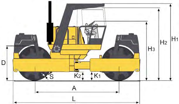 Tekniska Data Dimensioner, sidovy Dimensioner mm in A Axelavstånd 3754 48 D Valsdiameter 527 60 H Höjd med ROPS 3430 35 H 2 Höjd med hytt
