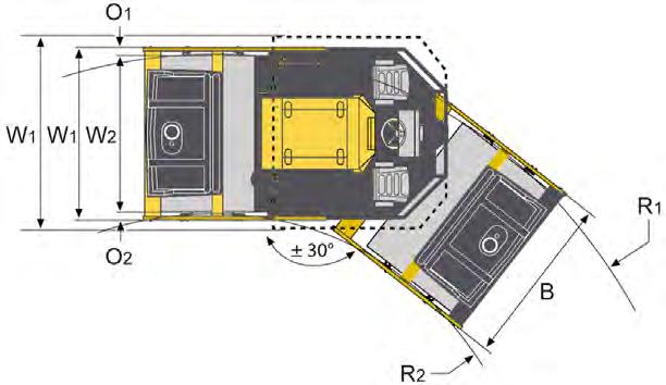 Tekniska Data Dimensioner, toppvy Dimensioner mm in B Bredd, fram 2430 96 O Överhäng, vänster 2 4,5 O 2 Överhäng, höger 2 4,5 R