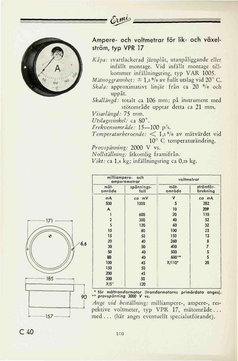 &* }> ft \if> Ampere- och voltmetrar för lik- och växelström, typ PR 17 Kapa: svartlackerad järnplåt, utanpaliggande eller infällt montage. id infällt montage tillkommer infällningsring, typ AR 0.