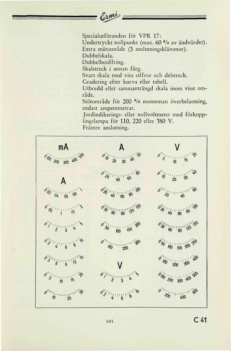 Specialutföranden för PR 17: Undertryckt nollpunkt (max. /o av ändvärdet). Extra mätområde (3 anslutningsklämmor). Dubbelskala. Dubbelbesiffring. Skalstreck i annan färg.