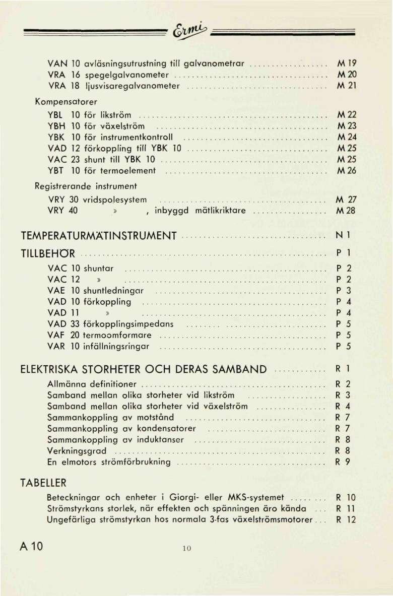 AN avläsningsutrustning till galvanometrar M 19 RA 16 spegelgalvanometer M RA 18 ljusvisaregalvanometer M 21 Kompensatorer YBL för likström M 22 YBH för växelström M 23 YBK för instrumentkontroll M