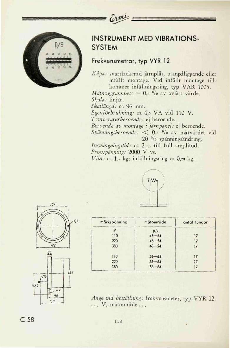 INSTRUMENT MED IBRATIONS SYSTEM Frekvensmetrar, typ YR 12. Kåpa: svartlackerad järnplåt, utanpaliggande eller infällt montage. id infällt montage tillkommer infällningsring, typ AR 0.