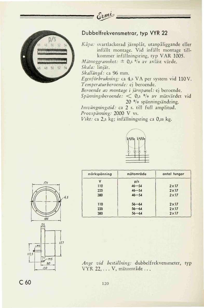 &*& p/s ' i 0 2 4 ^ k.46 48 0 2 4, Dubbelfrekvensmetrar, typ YR 22 Kåpa: svartlackerad järnplåt, utanpaliggande eller infällt montage. id infällt montage tillkommer infällningsring, typ AR 0.