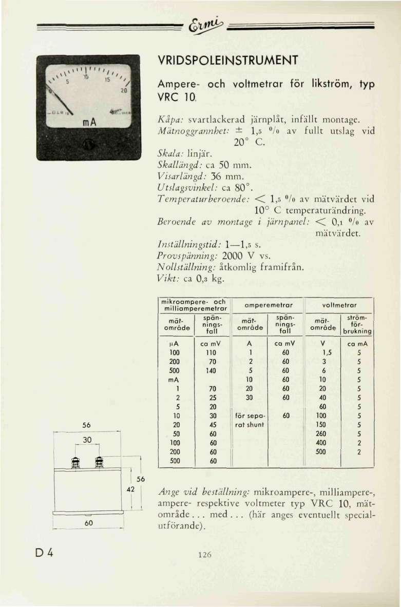 &» > ma *r\. RIDSPOLEINSTRUMENT Ampere- och voltmetrar för likström, typ RC. Kåpa: svartlackerad järnplåt, infällt montage. Mätnoggrannhet: 1, /'o av fullt utslag vid C. Skala: linjär.