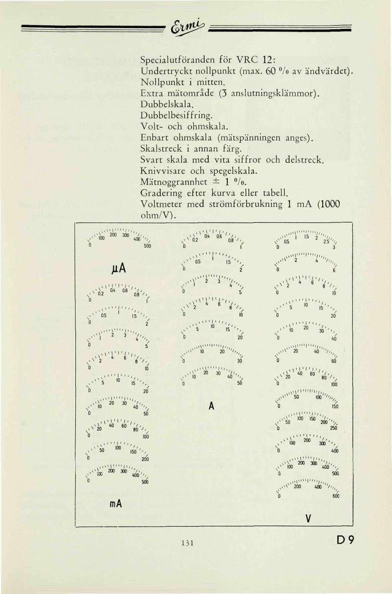 < w ^ Specialutföranden för RC 12: Undertryckt nollpunkt (max. /o av ändvärdet). Nollpunkt i mitten. Extra mätområde (3 anslutningsklämmor). Dubbelskala. Dubbelbesiffring. olt- och ohmskala.
