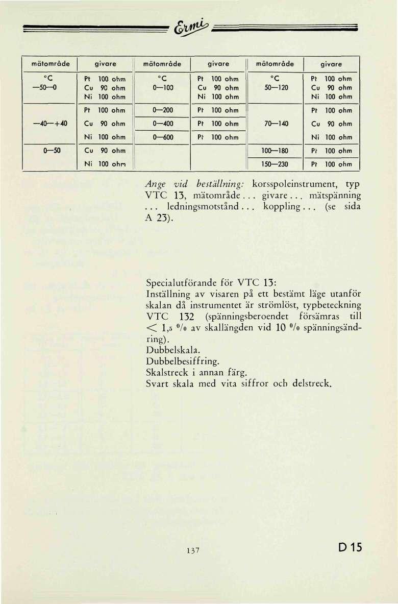 ?<s^ mötområde givare mötområde givare mötområde givare C 0 0 Pt Cu Ni 0 ohm 90 ohm 0 ohm C 0 0 Pt Cu Ni 0 ohm 90 ohm 0 ohm C 0 1 Pt Cu Ni 0 ohm 90 ohm 0 ohm Pt 0 ohm 0 0 Pt 0 ohm Pt 0 ohm 40 +40 Cu