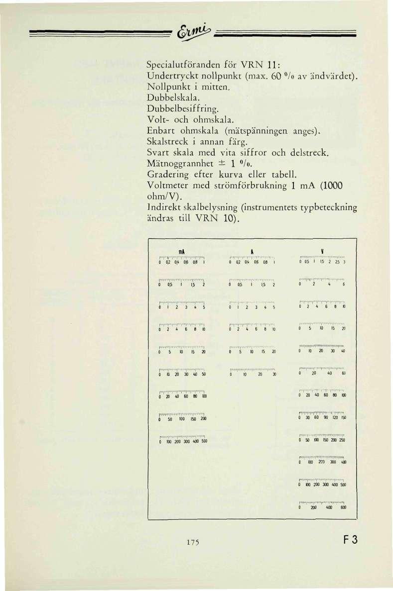 & > Specialutföranden för RN 11: Undertryckt nollpunkt (max. /o av and värdet). Nollpunkt i mitten. Dubbelskala. Dubbelbesiffring. olt- och ohmskala. Enbart ohmskala (mätspänningen anges).