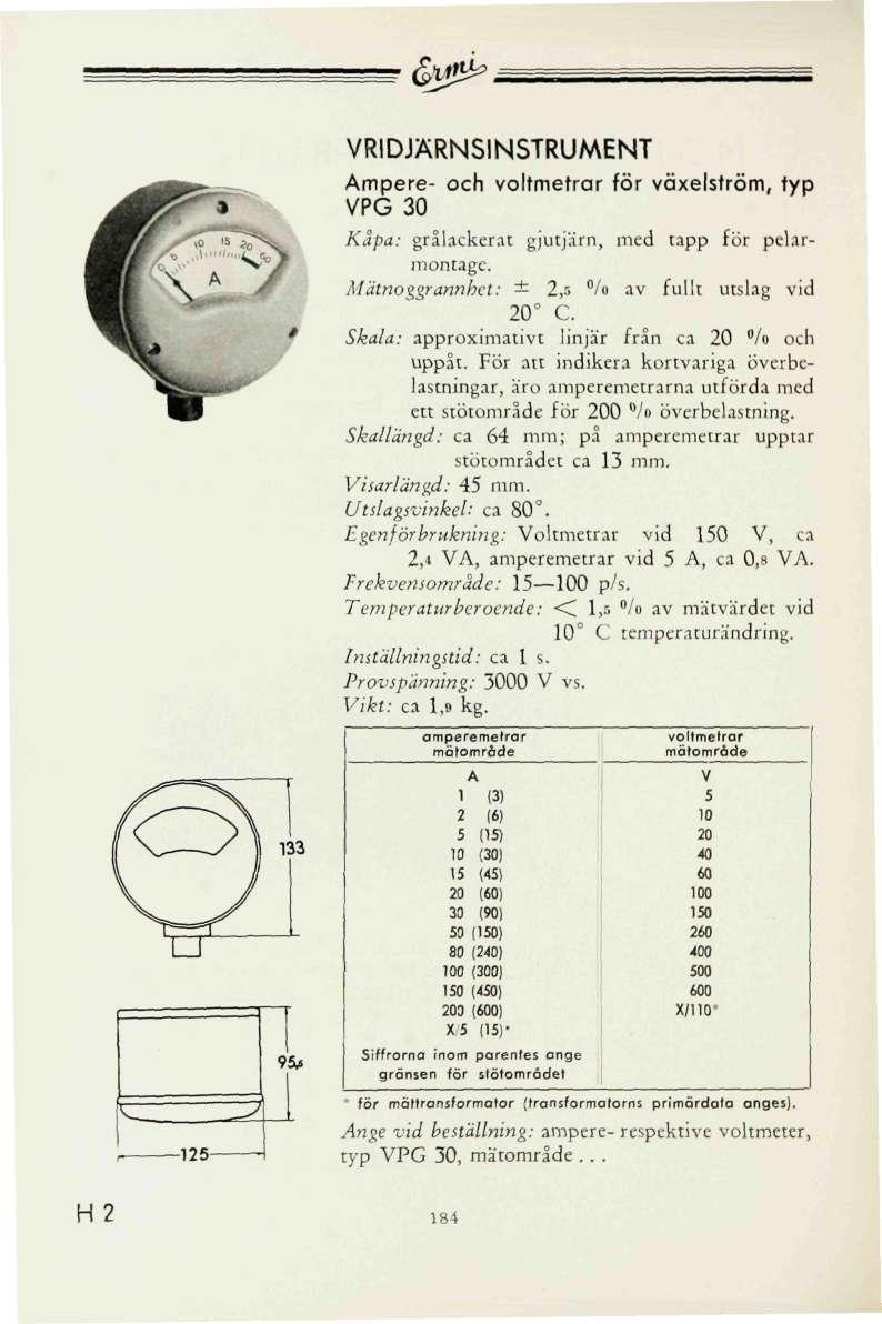 évja* RIDJÄRNSINSTRUMENT Ampere- och voltmetrar för växelström, typ PG 30 Kåpa: grllacker.it gjutjärn, med tapp för pelarmontage. Mätnoggrannhet: ± 2,r> %> av fullt utslag vid C.