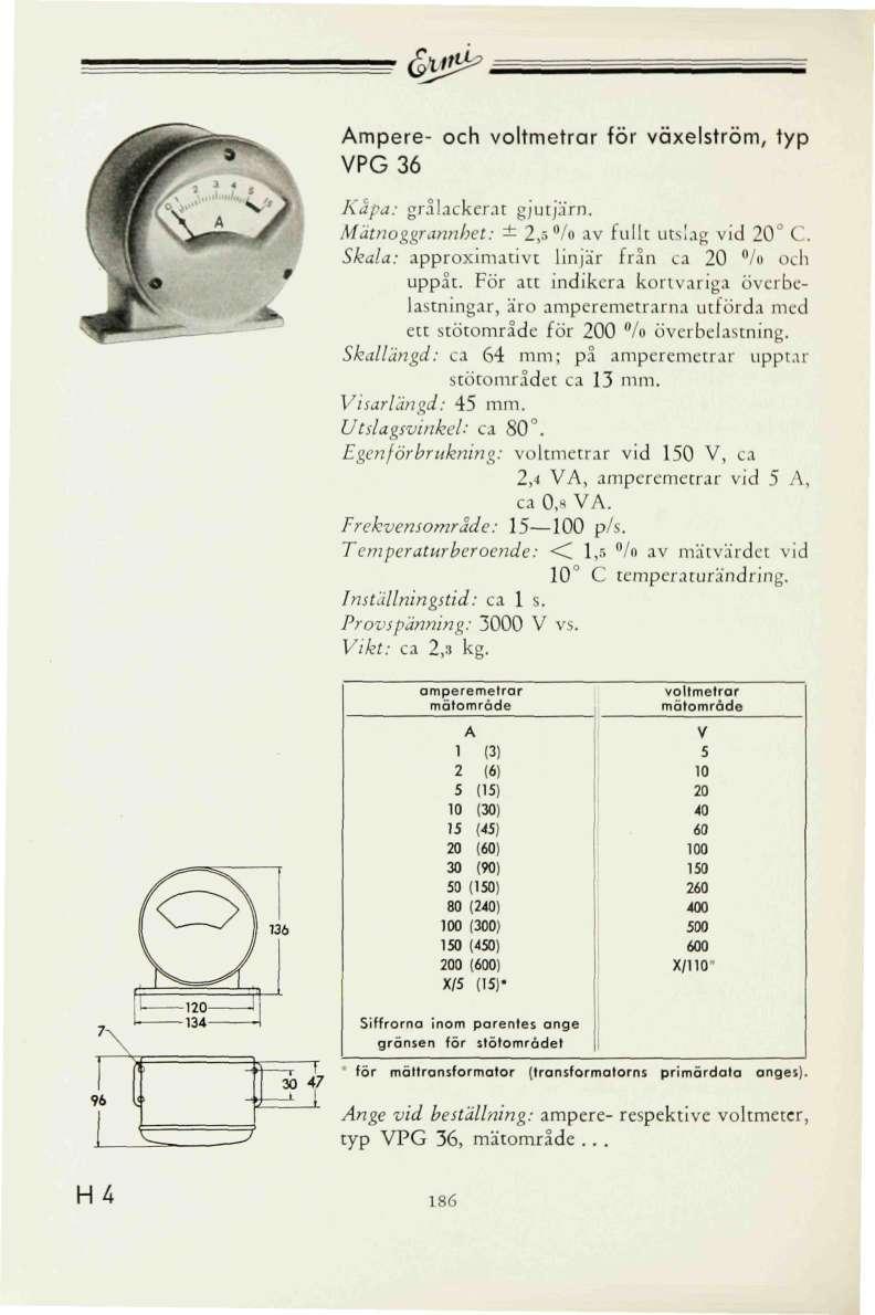 &J& Ampere- och voltmetrar för växelström, typ PG 36 Kapa: gralacker.it gjutjärn. Mätnoggrannhet: ± 2, /o av fullt utslag vid C. Skala: approximativt linjär från ca /o och uppåt.