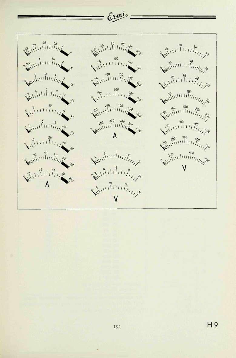 < s ^ R» f r Be,*,\\ I'll/,,, v i» 0 *.. 111,. '«to 0 *äs v.