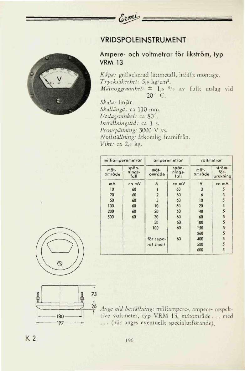 &P& RIDSPOLEINSTRUMENT Ampere- och voltmetrar för likström, typ RM 13 Kåpa: grilackerad lättmetall, infällt montage. Trycksäkcrbet:,o kg/cm 2. Mätnoggrannhet: 1, /o av fullt utslag vid C.