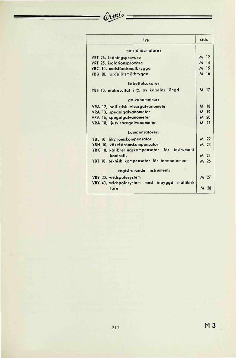 < w ^ typ sida motståndsmätare: RT 26, ledningsprovare RT 2, isolationsprovare YBC, motståndsmätbrygga YBB, jordplåtsmätbrygga M 12 M 14 M 1 M 16 kabelfelsökare: YBF, mätresultat i % av kabelns längd