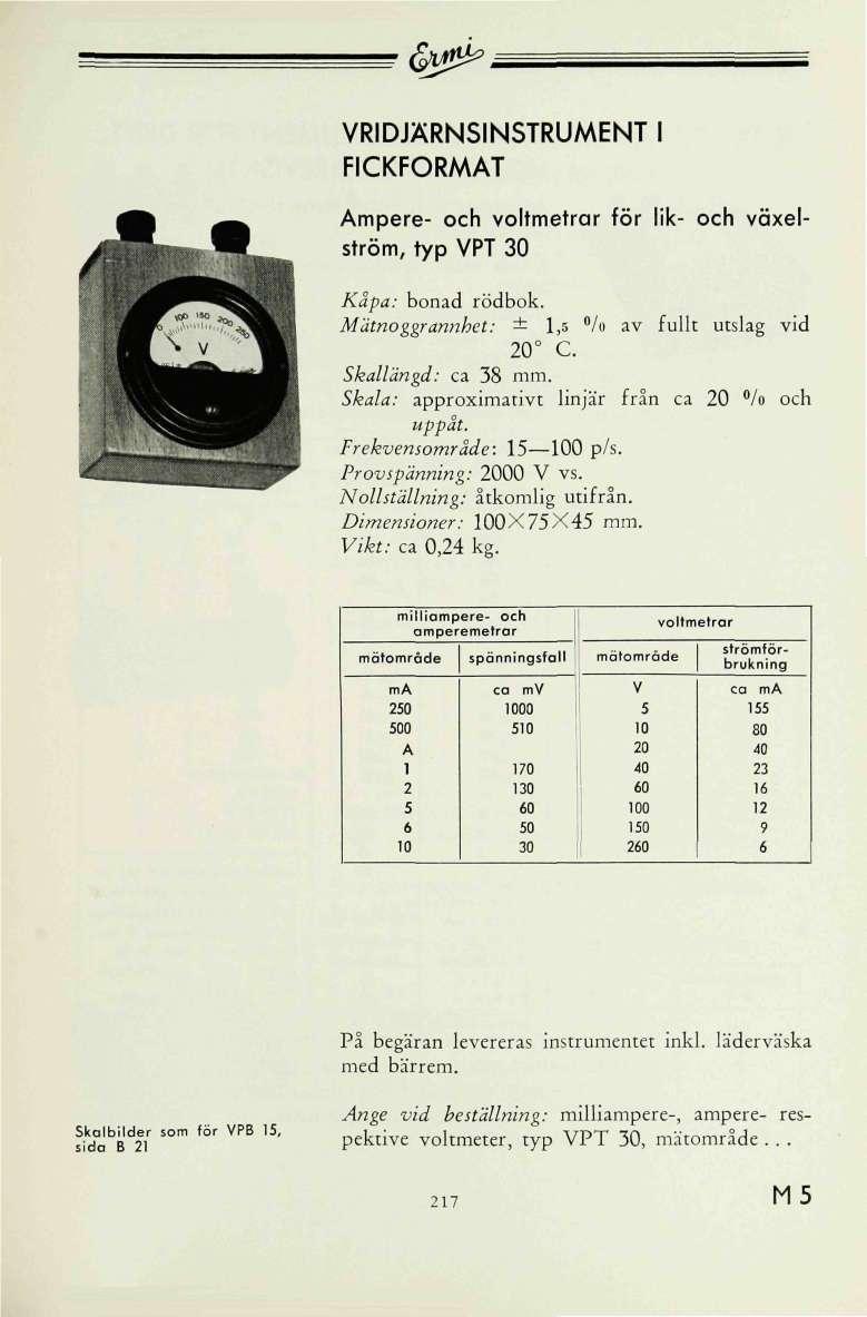 &p^> RIDJÄRNSINSTRUMENT I FICKFORMAT Ampere- och voltmetrar för lik- och växelström, typ PT 30 Kåpa: bonad rödbok. Mätnoggrannhet: ± 1, /o av fullt utslag vid C Skallängd: ca 38 mm.
