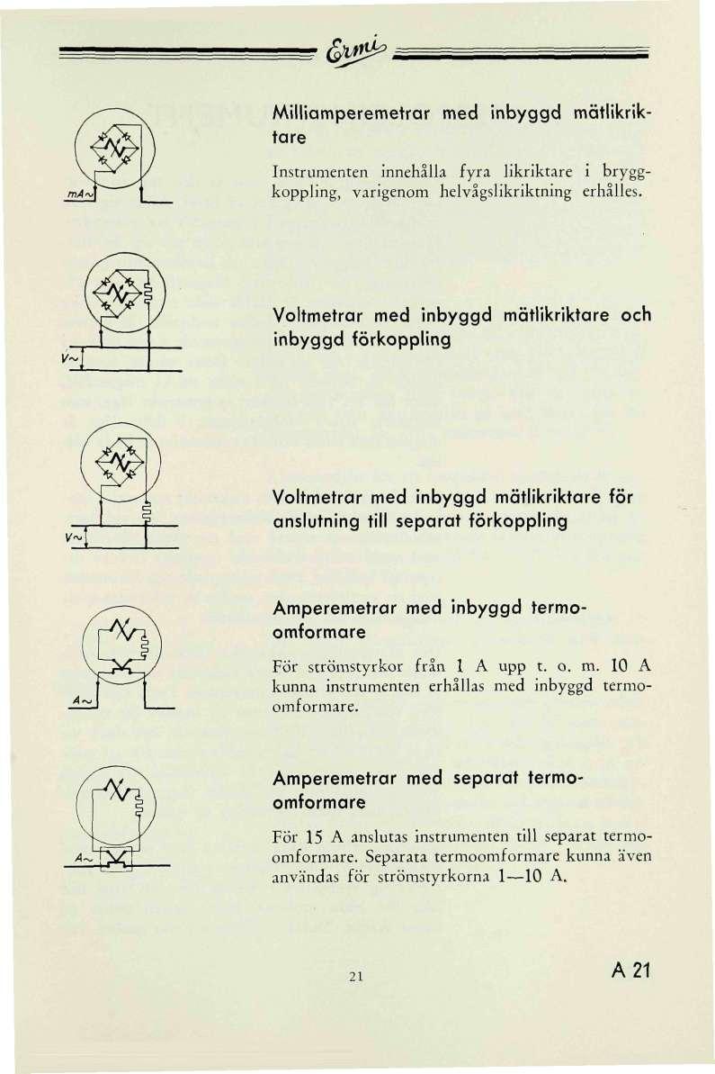 w ^ Milliamperemetrar med inbyggd mätlikriktare Instrumenten innehålla fyra likriktare i bryggkoppling, varigenom helvågslikriktning erhålles.