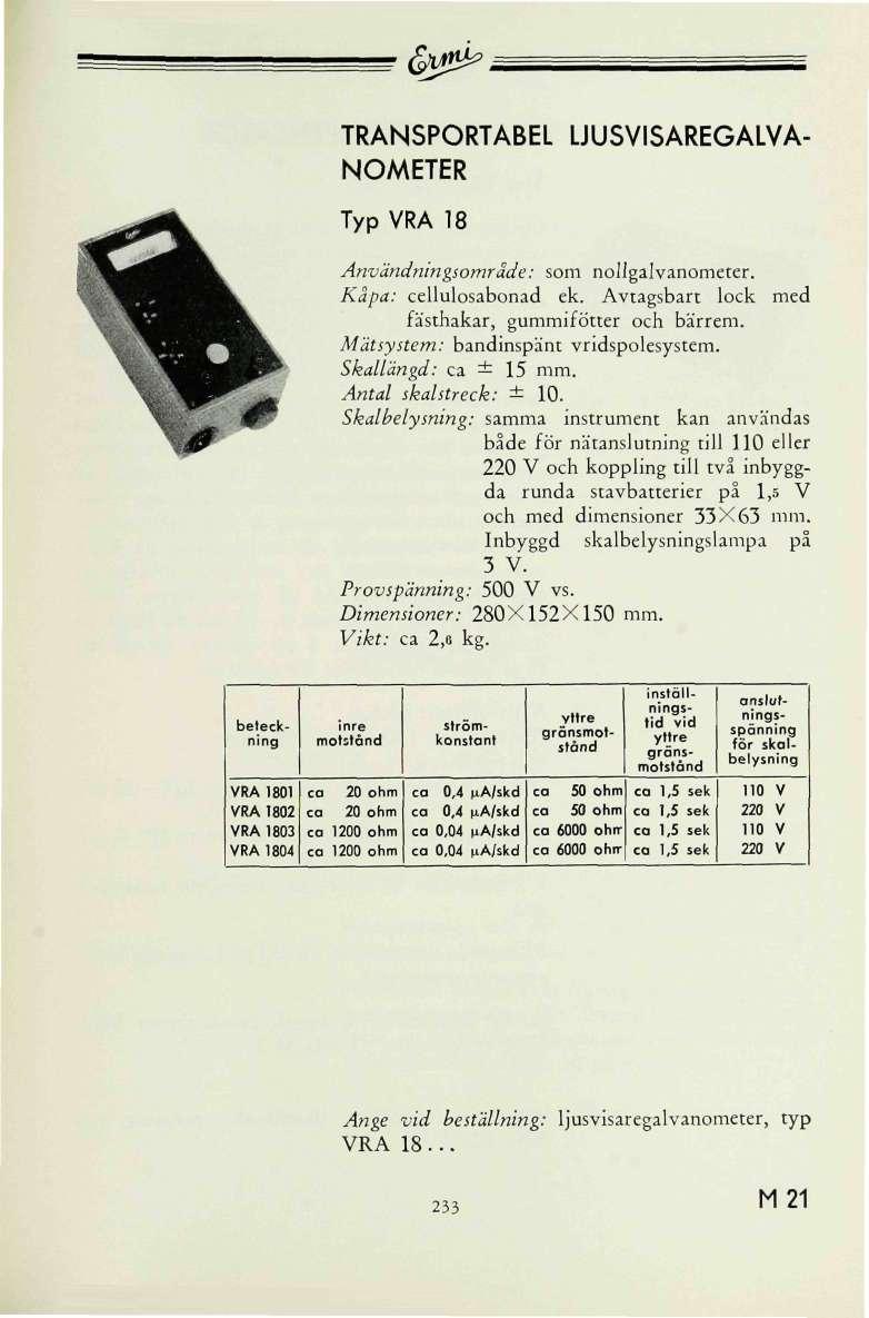 <pw*^, TRANSPORTABEL IJUSISAREGALA NOMETER Typ RA 18 Användningsområde: som nollgalvanometer. Kåpa: cellulosabonad ek. Avtagsbart lock med fästhakar, gummifötter och bärrem.