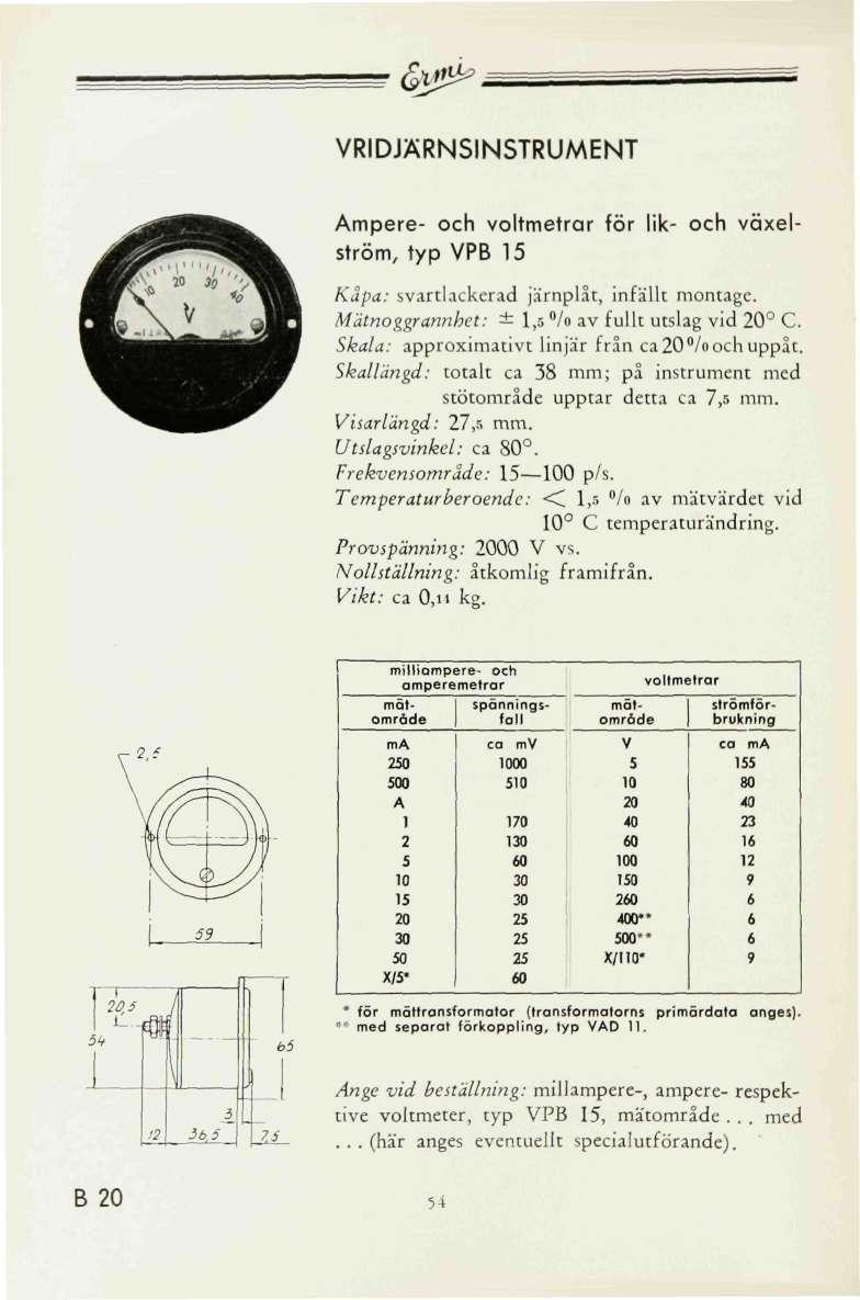 ty$&i = = RIDJÄRNSINSTRUMENT Ampere- och voltmetrar för lik- och växelström, typ PB 1 Kåpa: svartlackerad järnplåt, infällt montage. Mätnoggrannhet: ± 1, /o av fullt utslag vid C.