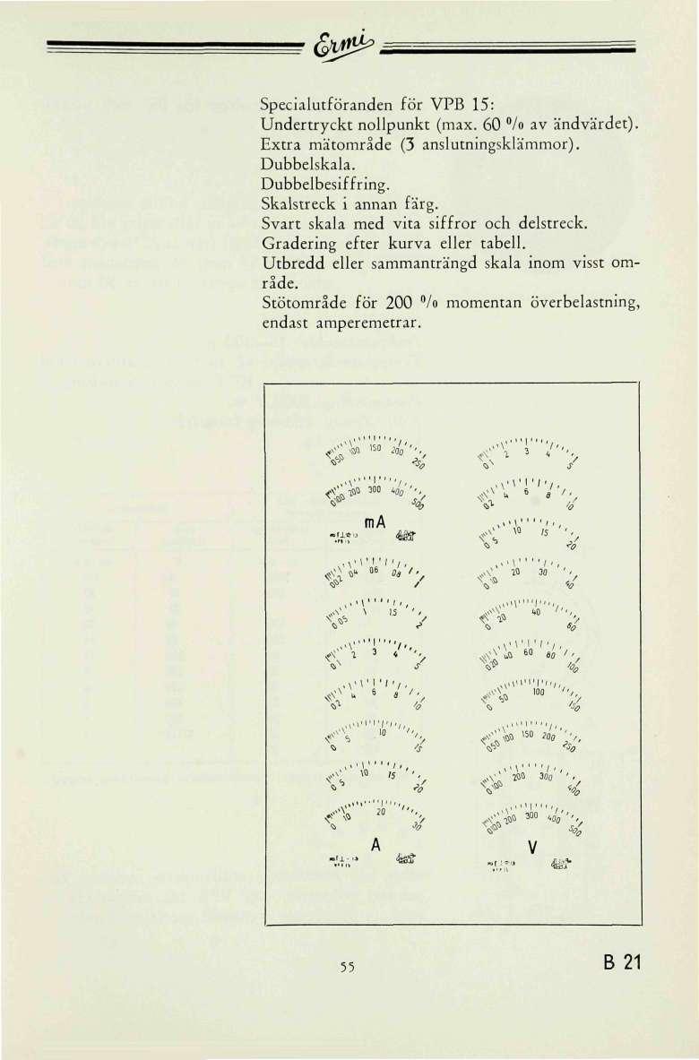 < w ^ Specialutföranden för PB 1: Undertryckt nollpunkt (max. /o av ändvärdet). Extra mätområde (3 anslutningsklämmor). Dubbelskala. Dubbelbesiffring. Skalstreck i annan färg.