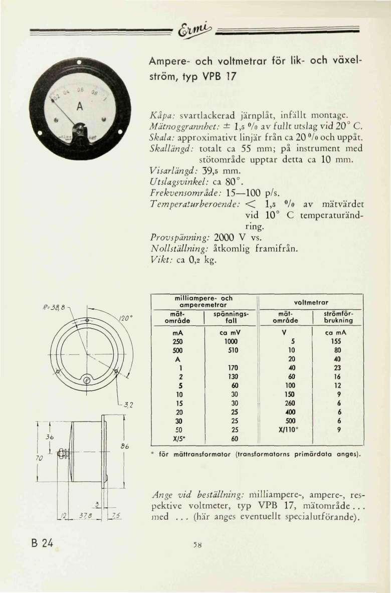 & &> Ampere- och voltmetrar för lik- och växelström, typ PB 17 milliampere- och amperemetrar ma 00 A 1 2 1 30 0 X/" ca m 00 170 130 30 30 2 2 2 40 0 2 400 00 X/1* voltmetrar Kåpa: svartlackerad