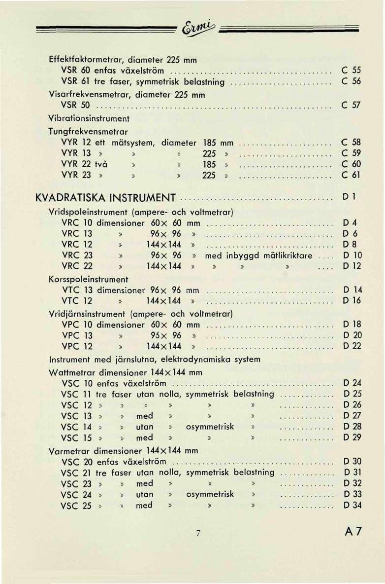 Effektfaktormetrar, diameter 22 mm SR enfas växelström C SR 61 tre faser, symmetrisk belastning C 6 isarfrekvensmetrar, diameter 22 mm SR 0 C 7 ibrationsinstrument Tungfrekvensmetrar YR 12 ett