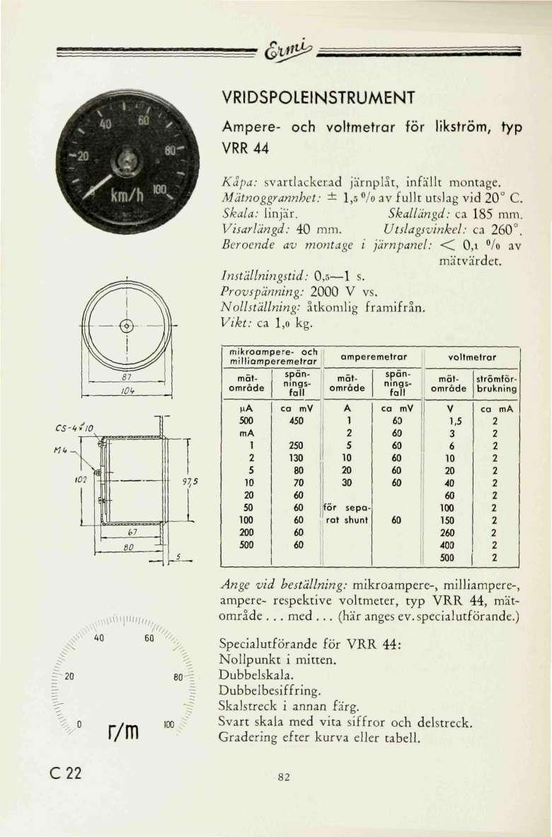 Gt^ RIDSPOLEINSTRUMENT Ampere- RR44 och voltmetrar för likström, typ Kåpa: svartlackerad järnplåt, infällt montage. Mätnoggrannhet: ± 1, /o av fullt utslag vid C. Skala: linjär. Skallängd: ca 18 mm.