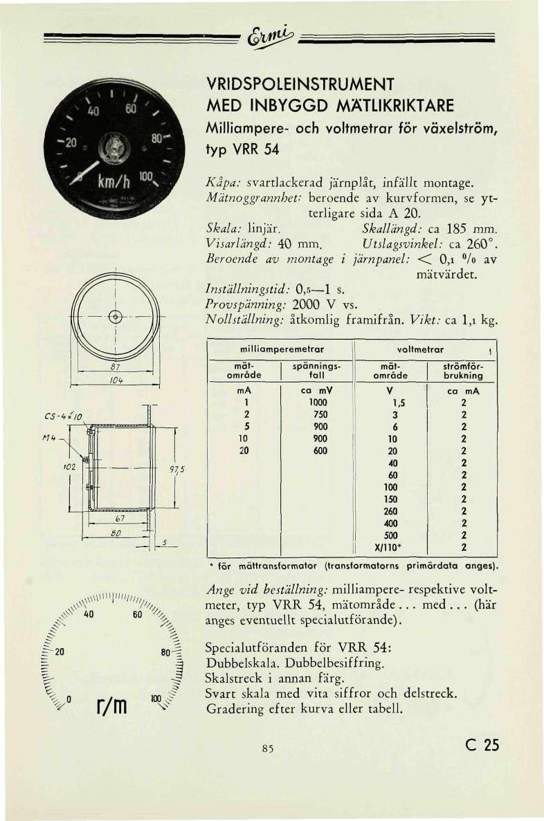 d^^< RIDSPOLEINSTRUMENT MED INBYGGD MÄTLIKRIKTARE Milliampere- och voltmetrar för växelström, typ RR 4 Kåpa: svartlackerad järnplåt, infällt montage.