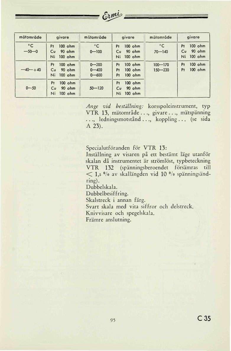 < w ^ mätområde givare mätområde givare mätområde givare 'C 0 0 Pt Cu Ni 0 ohm 90 ohm 0 ohm C 0 0 Pt Cu Ni 0 ohm 90 ohm 0 ohm C 70 140 Pt Cu Ni 0 ohm 90 ohm 0 ohm 40 + 40 Pt 0 ohm ' Cu 90 ohm Ni 0