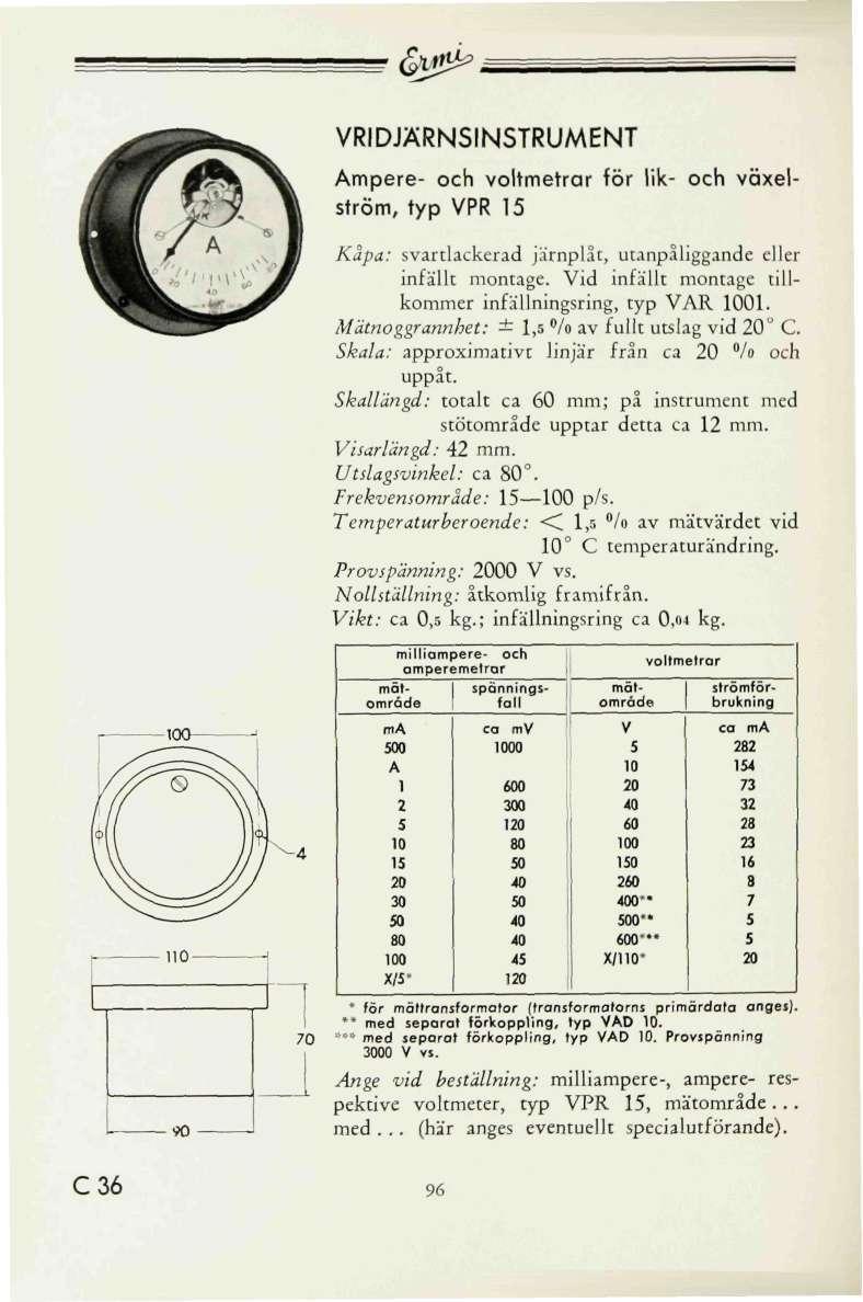 »&gn* RIDJÄRNSINSTRUMENT Ampere- och voltmetrar för lik- och växelström, typ PR 1 Kåpa: svartlackerad järnplåt, utanpaliggande eller infällt montage.