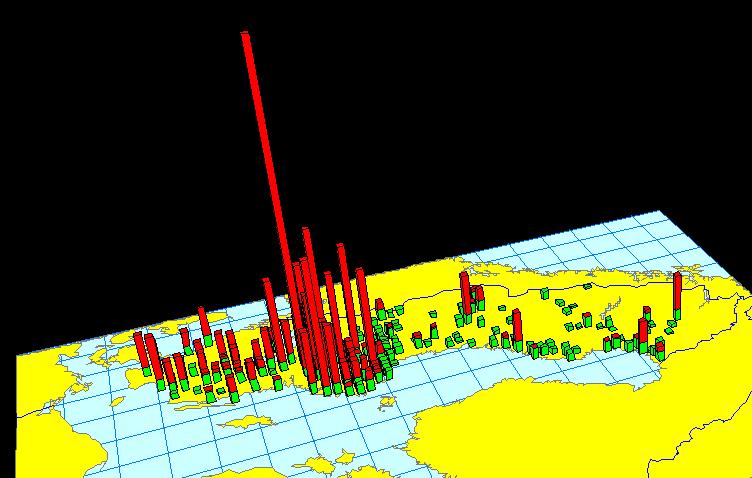 PFOS i utter från 2000-2015 (n=272) Grön = median för landet (340 ng/g),