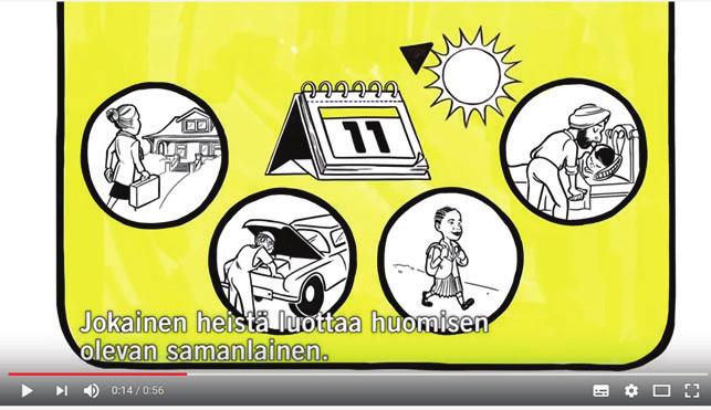 v=56qytxk2zua Grunderna i människans rörlighet,