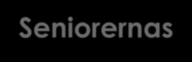 ledamöter i SPF