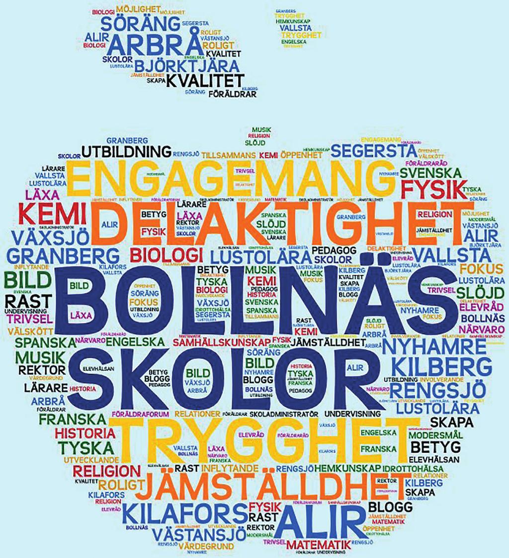 Grundskolorna
