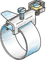 Inredningsdetaljer, vattenledningar och övrig utrustning som förbinds till potentialutjämningssystemet ska anslutas med grön/gul RK- eller MK- kabel.