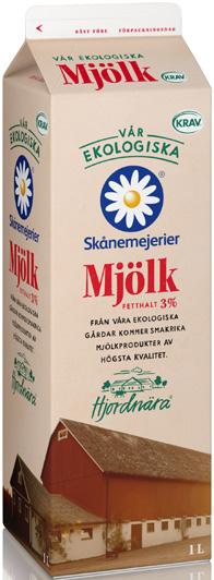 ost om dagen täcker hela kalciumbehovet. Fler mellanmålsrecept?