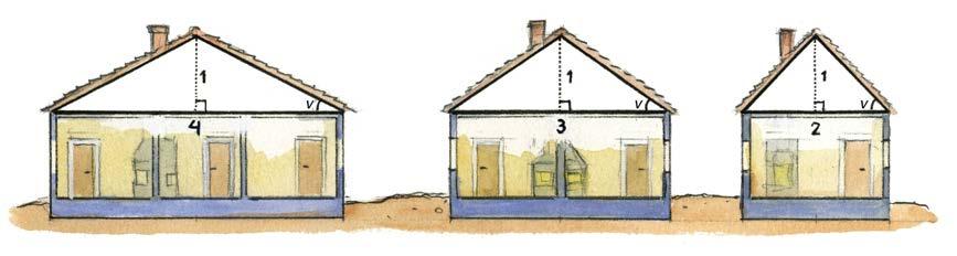 21. Förr i tiden angavs lutningen på ett tak som ett förhållande mellan två sträckor, se figur.