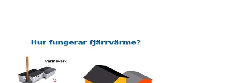 2. Bakgrund Följande kapitel ger läsaren en kort beskrivning av fjärrvärmens utveckling och historia.